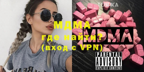 тгк Нязепетровск